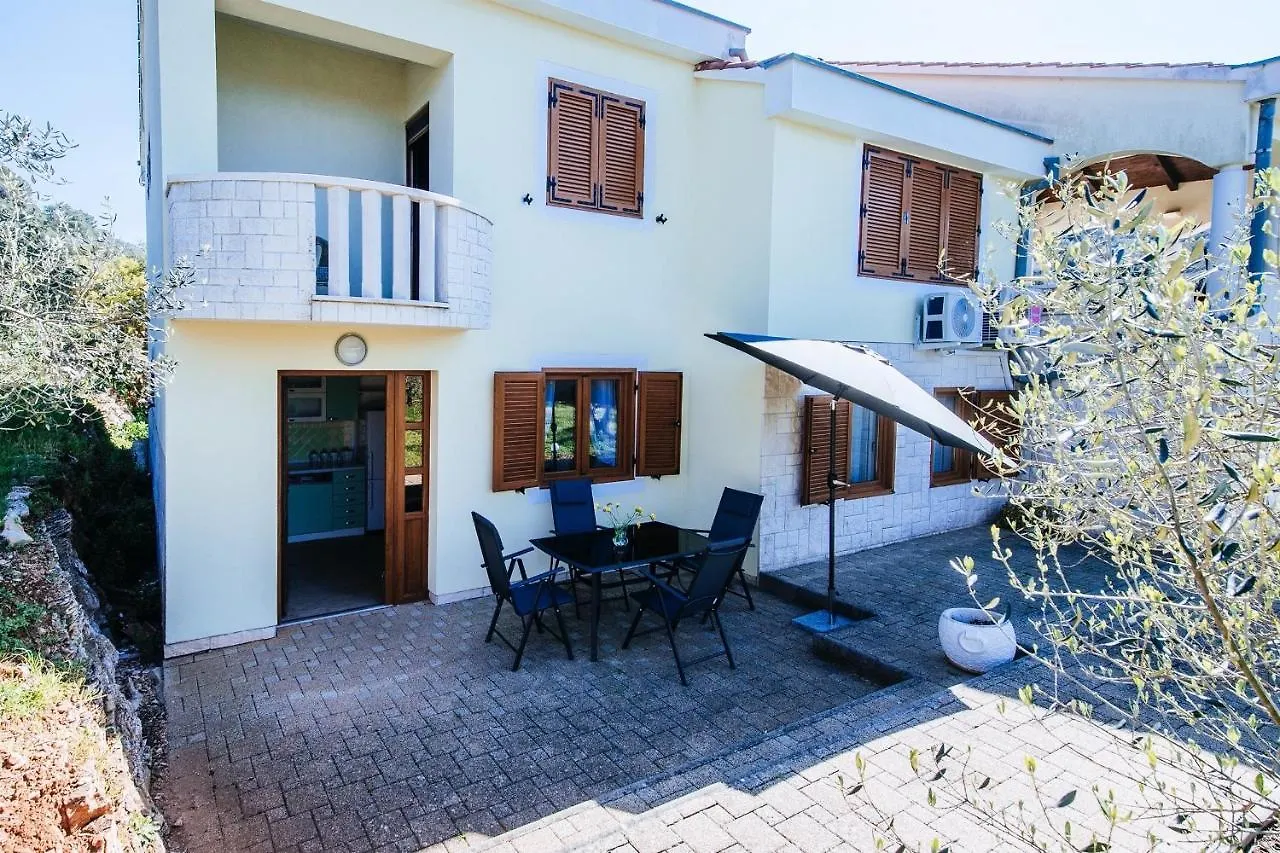 Roko Opacac Veli Iz,Otok Iz Apartment
