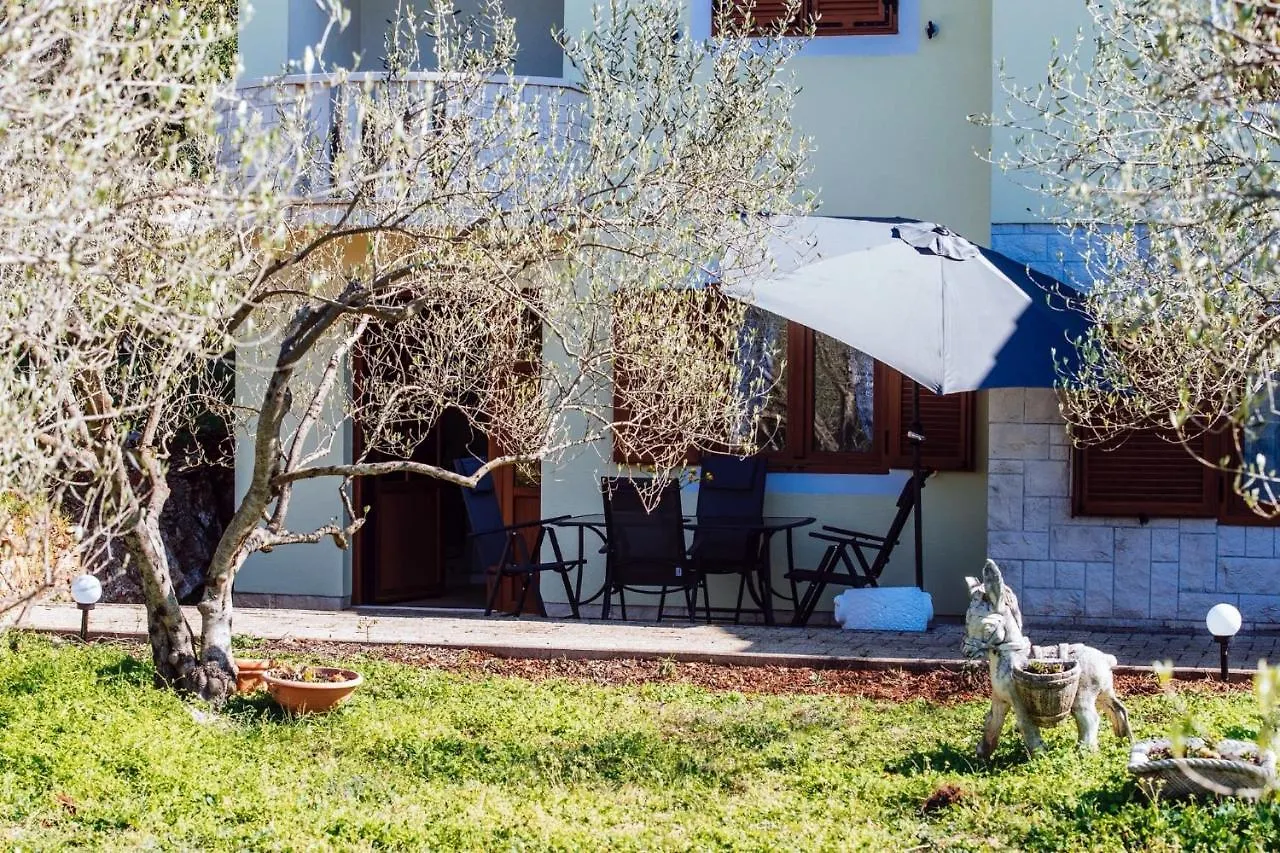 Roko Opacac Veli Iz,Otok Iz location