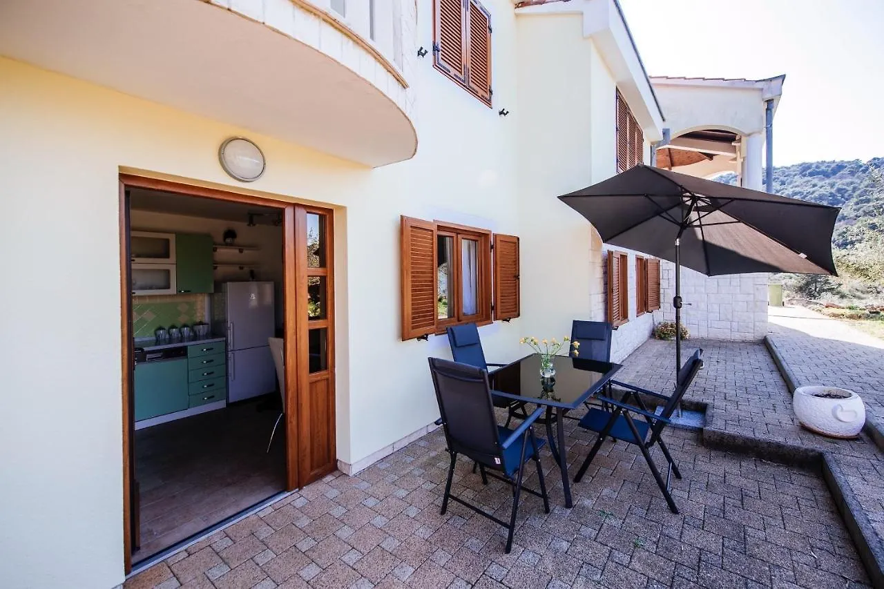 Roko Opacac Veli Iz,Otok Iz Apartment